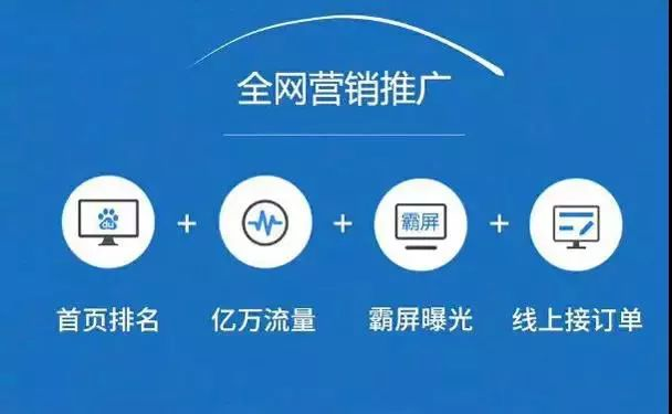 站長如何更新文章，有哪些方法技巧？ image