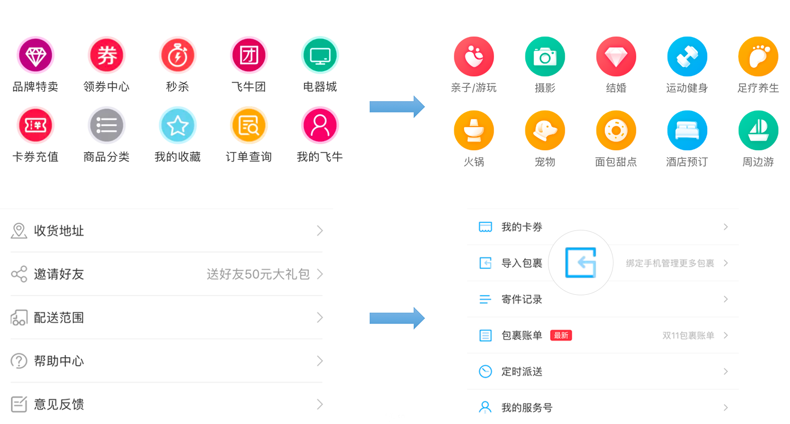 網(wǎng)站制作，不可不看的2018UI設(shè)計(jì)趨勢(shì) Image title
