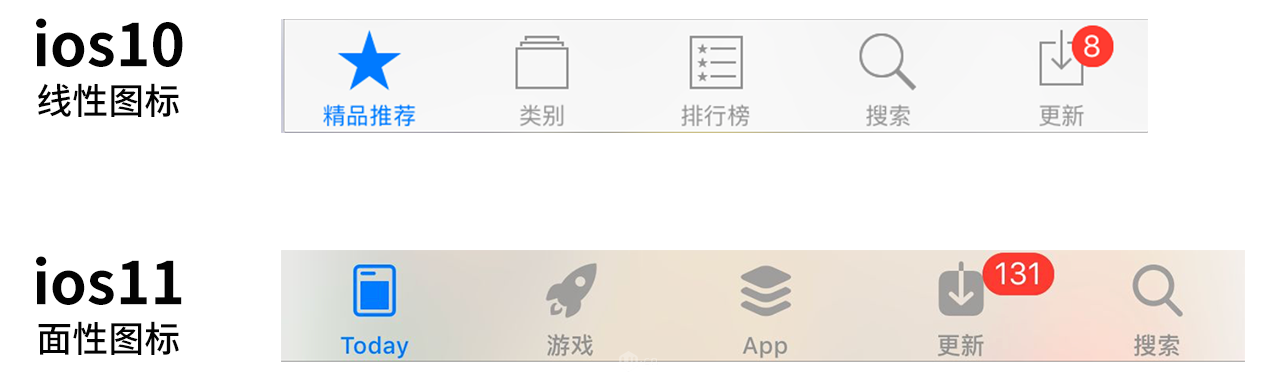 網(wǎng)站制作，不可不看的2018UI設(shè)計(jì)趨勢(shì) Image title