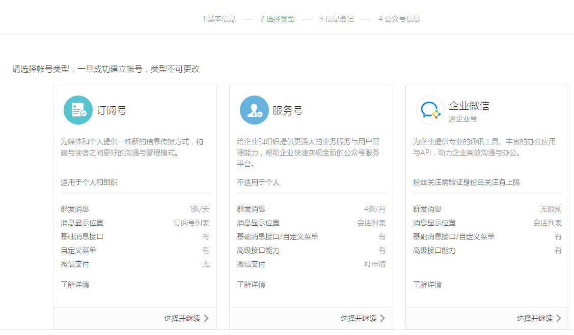 微信公眾號如何注冊？企業(yè)陷入運營困境怎么辦？ 